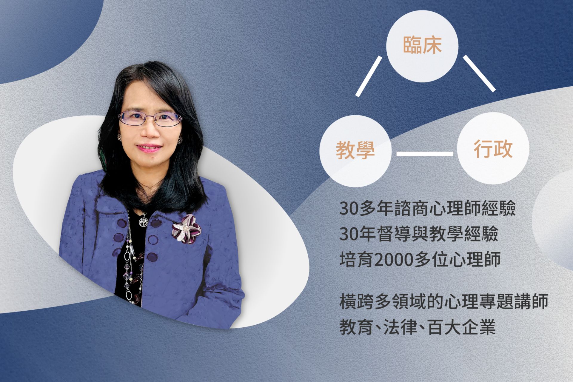 講師照片
